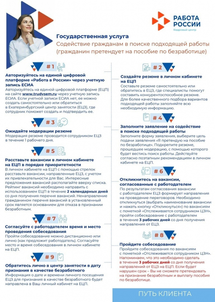 Путь клиента.jpg