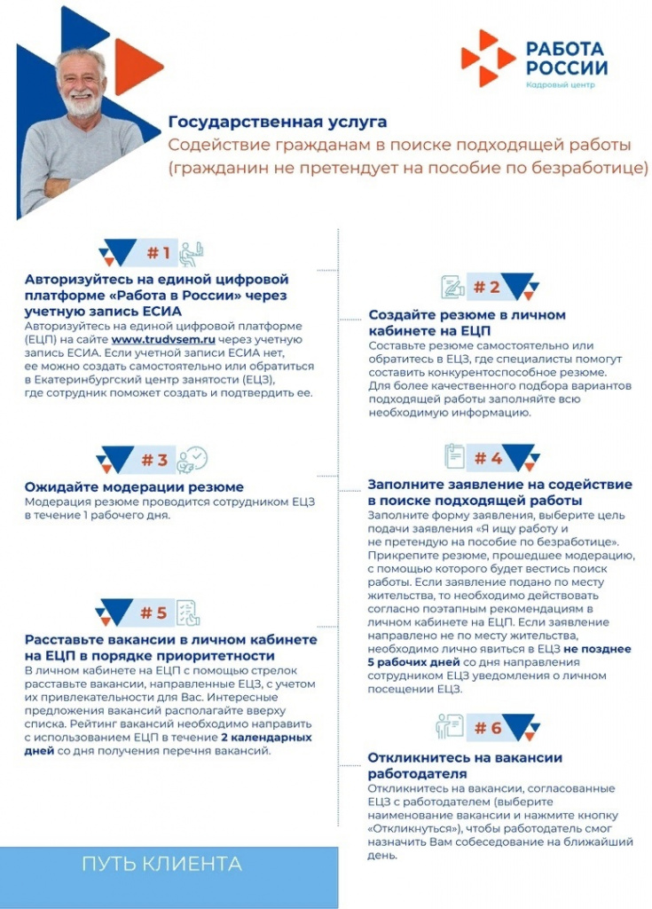 Путь клиента (без пособия).jpg