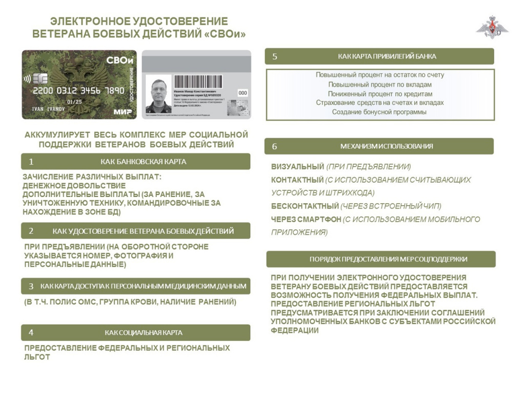 СВОи.jpg