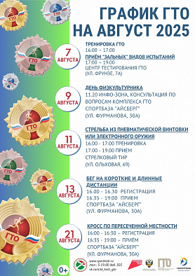График приема нормативов ГТО в городе Новоуральск на АВГУСТ 2025 года