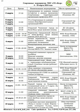 Спортивные мероприятия в Новоуральске МБУ «СК «Кедр» 4 марта – 10 марта 2024 года