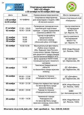 Спортивные мероприятия МБУ "КЕДР"
