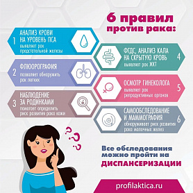 Минздрав Новоуральска напоминает