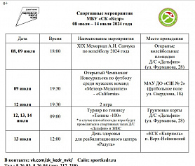 Спортивные мероприятия  МБУ «СК «Кедр»  в городе Новоуральск с 08 июля – 14 июля 2024 года